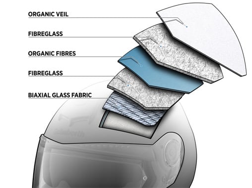 schuberth_c3_pro_6e8e7658f35b8e12ba6517c4c37e2bb2.jpg